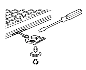 Handling the product