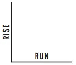 RadonAway RPc, GPc, XPc, XR Series Outlet Inline Radon Fan - Figure 1