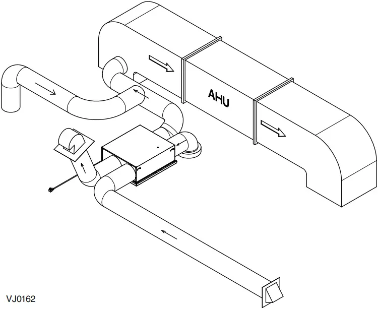 ERVS100S - Combining with an AHU 3