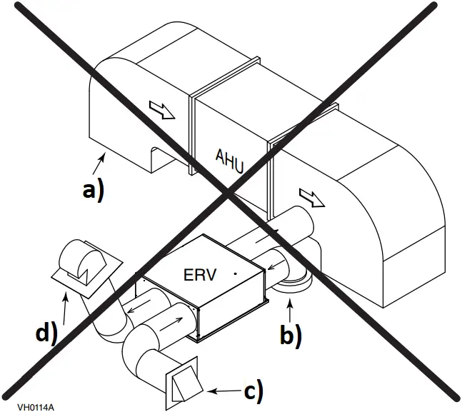 ERVS100S - Combining with an AHU 4