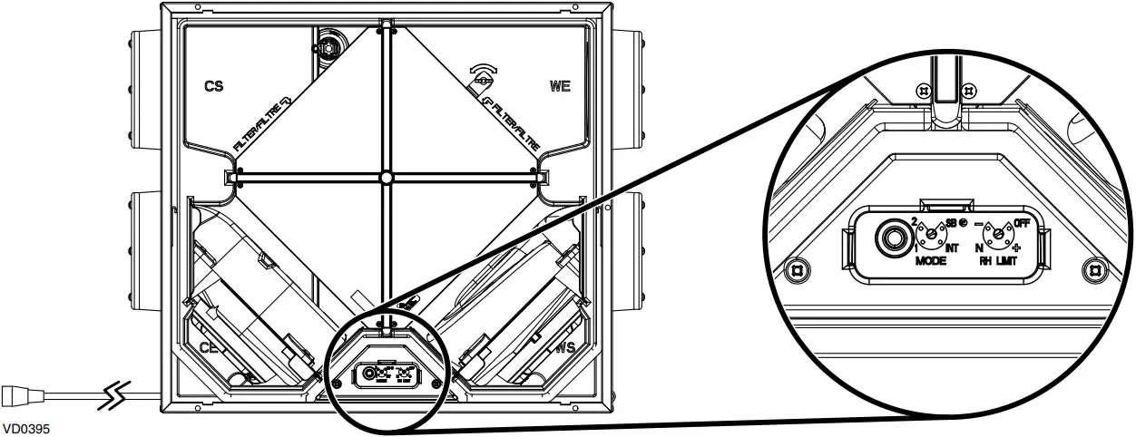 ERVS100S - Mode and RH Adjustable Controls