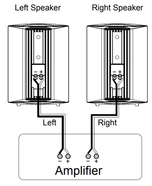 Theater-Solutions-TS425ODB-Indoor-Outdoor-Speakers-Mountable-fig-3
