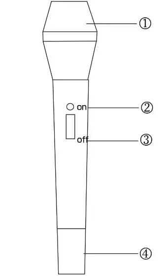 QFX M 336 Twin Pack Wireless Dynamic Professional Microphone - overview 2