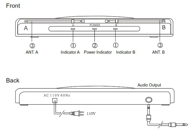 QFX M 336 Twin Pack Wireless Dynamic Professional Microphone - overview