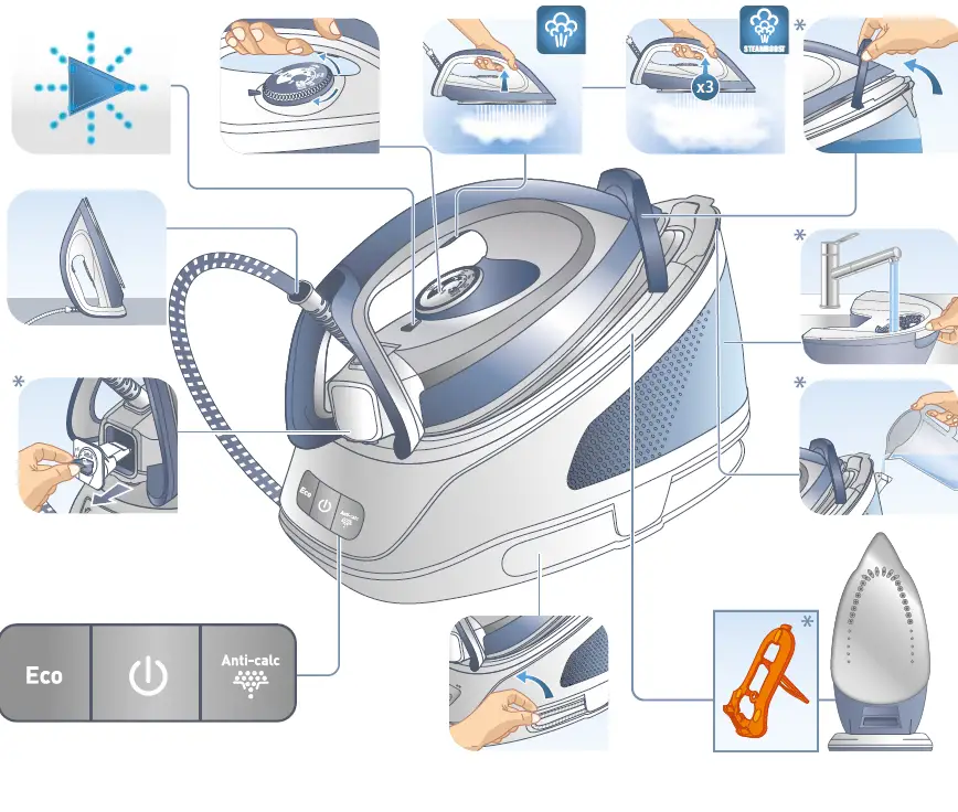 T-FAL-SV-6120-Steam-Generator-Iron-fig-1