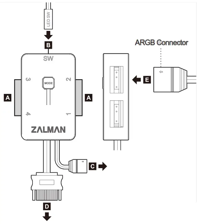 ZALMAN Z3 NEO ATX Mid Tower Computer Case - fig4