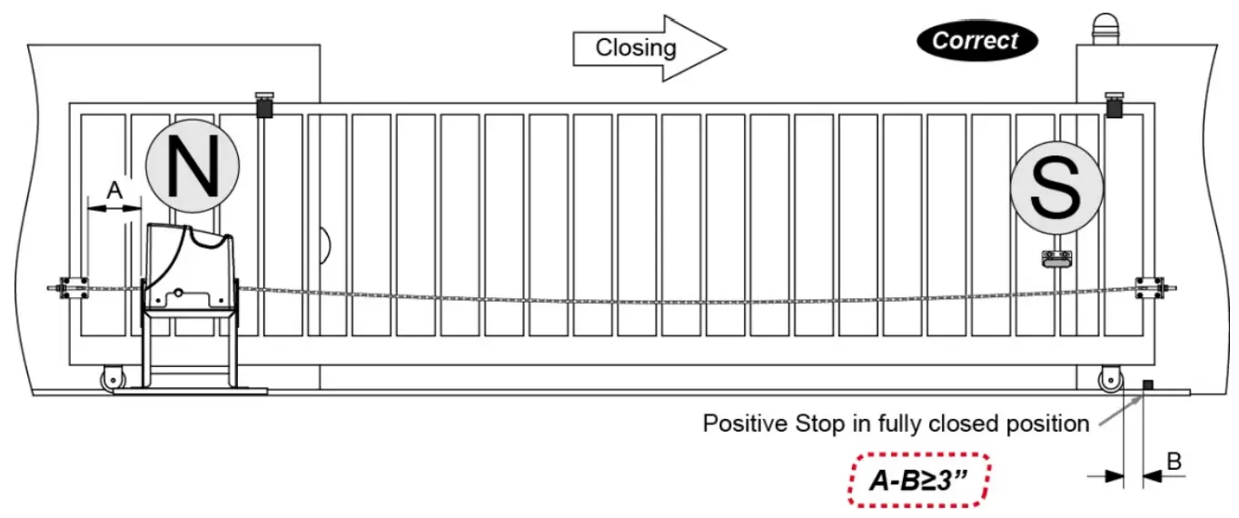 TOPENS DKC1000(S Y) Sliding Gate Opener - Fig 1