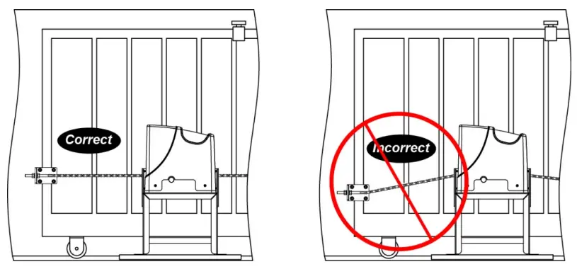 TOPENS DKC1000(S Y) Sliding Gate Opener - Fig 14