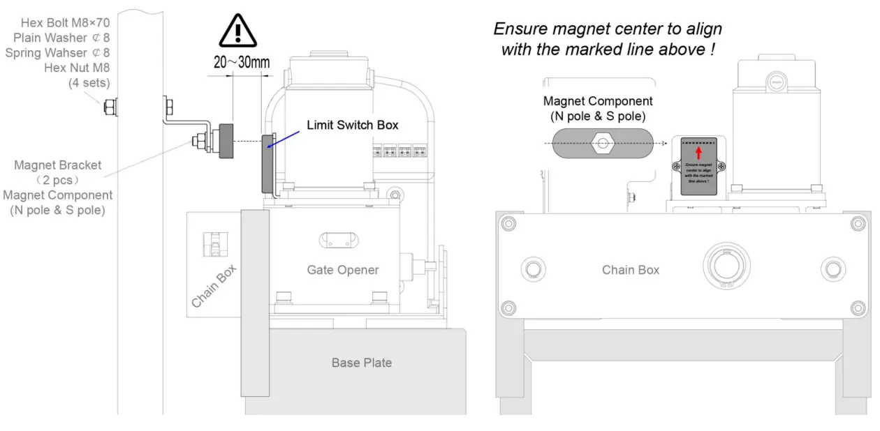 TOPENS DKC1000(S Y) Sliding Gate Opener - Fig 16