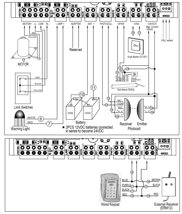 TOPENS DKC1000(S Y) Sliding Gate Opener - Fig 21