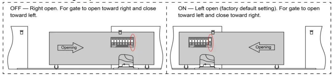 TOPENS DKC1000(S Y) Sliding Gate Opener - Fig 26