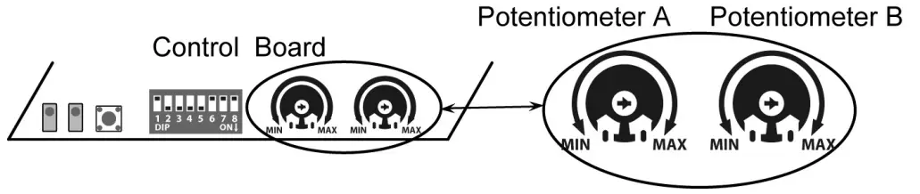 TOPENS DKC1000(S Y) Sliding Gate Opener - Fig 27