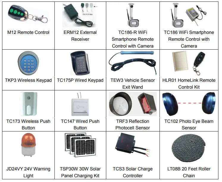 TOPENS DKC1000(S Y) Sliding Gate Opener - Fig 6