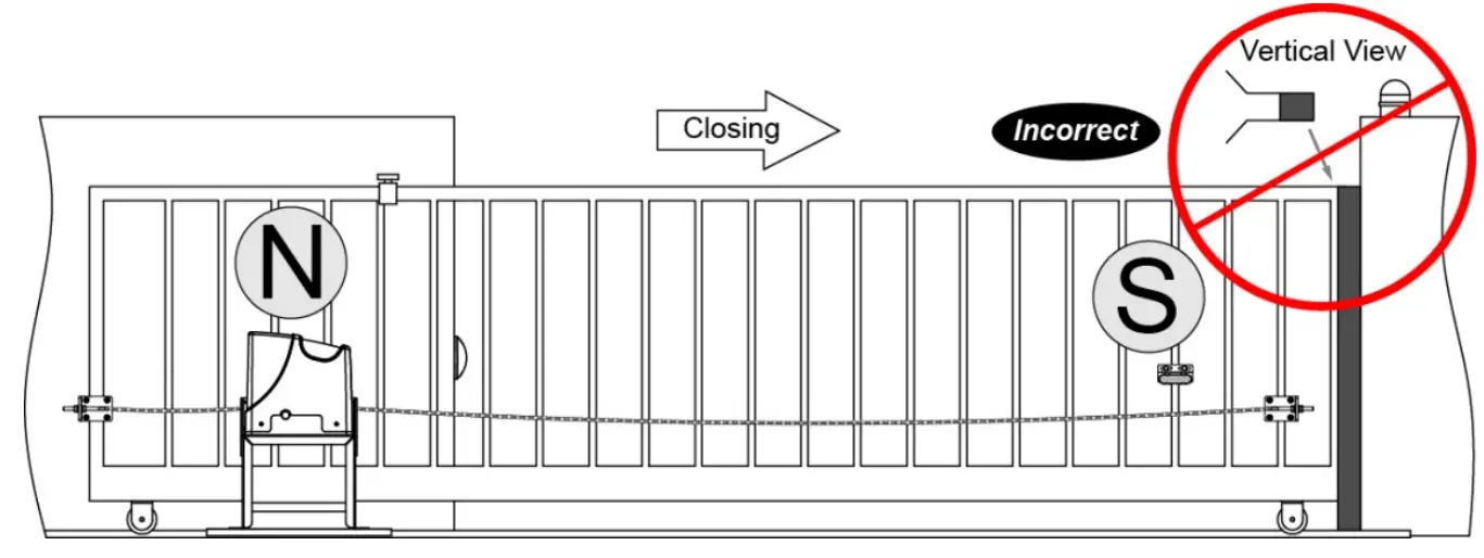TOPENS DKC1000(S Y) Sliding Gate Opener - Fig