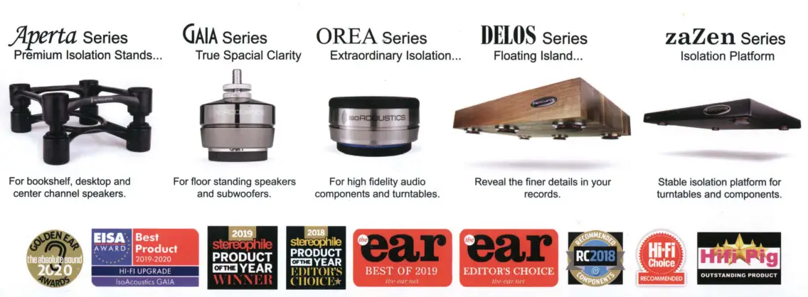 ISOACOUSTICS-892ASUB-Aperta-Sub-Subwoofer-Isolation-FIG-1