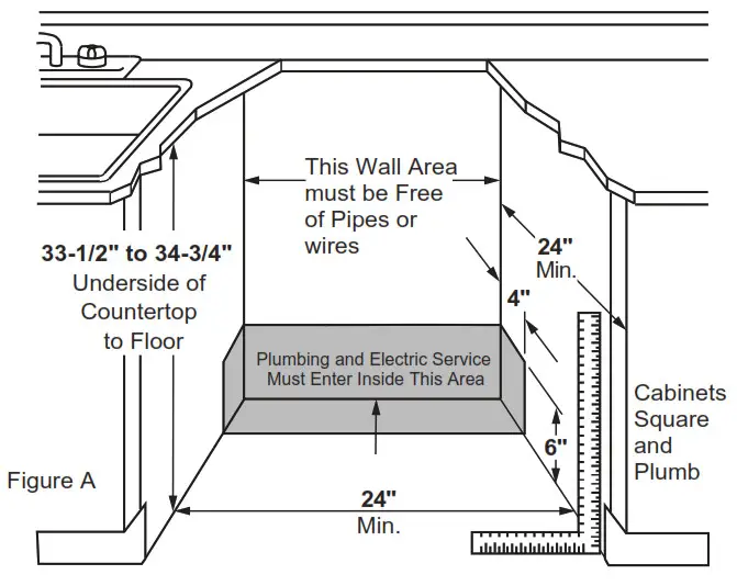 GE APPLIANCES PDP715SBN-SYN Series Stainless - dimensional data