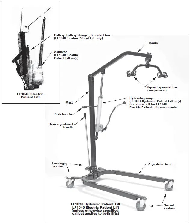LUMEX LF1030 Hydraulic Patient Lift-1