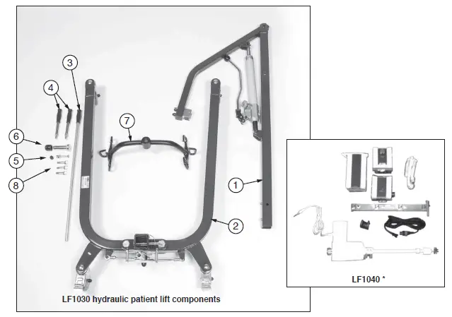 LUMEX LF1030 Hydraulic Patient Lift-2