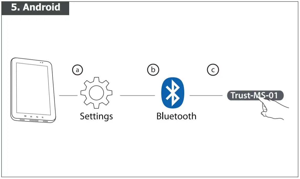 Trust Xani Bluetooth Mouse - 5