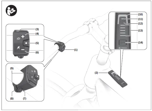 BOSCH-BRC3100,-BRC3300-Mini-Remote-Controller-Drive-System-01