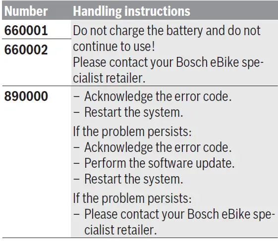 BOSCH-BRC3100,-BRC3300-Mini-Remote-Controller-Drive-System-09