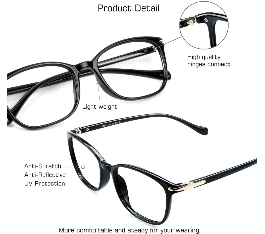 Global-Vison-Blue-Light-Blocking-Anti-Eyestrain-Fig (1)