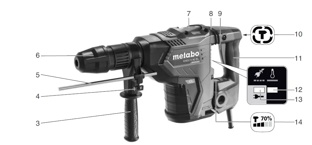 metabo KHEV 5-40 BL Rotary Hammer Drill FIG 1