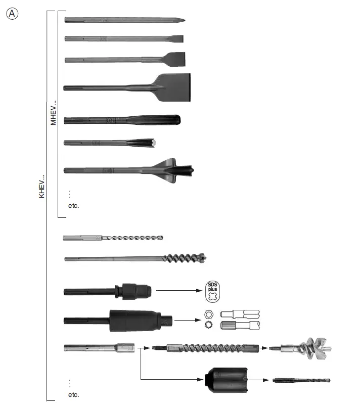 metabo KHEV 5-40 BL Rotary Hammer Drill FIG 4
