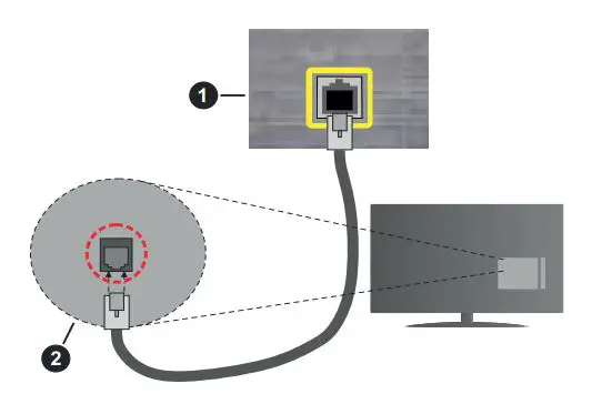 FIG 10 Wired Connection.JPG