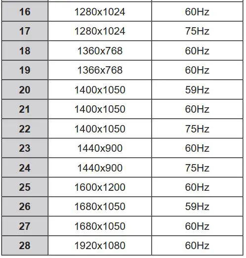 FIG 13 Display Modes.JPG