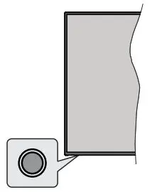 FIG 7 TV Control & Operation.JPG