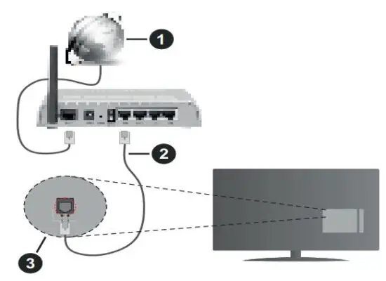 FIG 9 Wired Connection.JPG