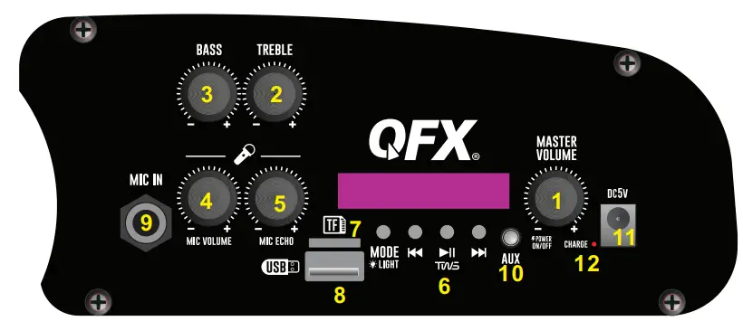 QFX-MPX-1501-Portable-Speaker-1