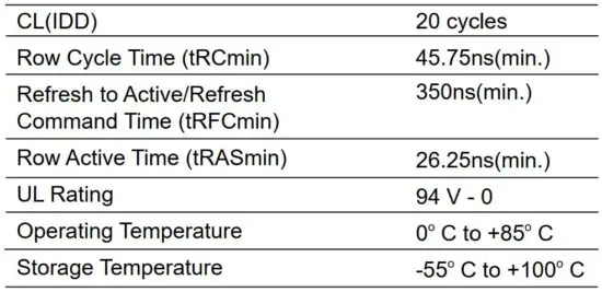 FIG 1 SPECIFICATIONS