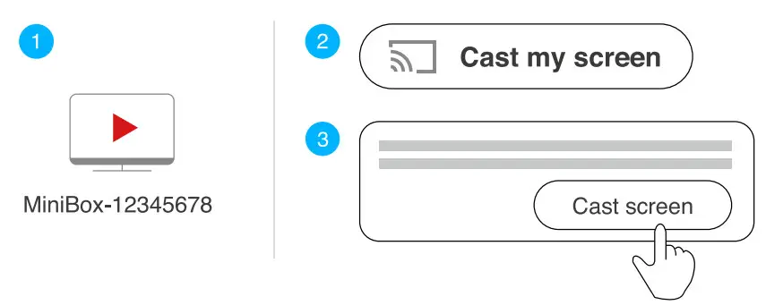 EZCast Mini Box Display Receiver- Home