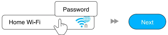 EZCast Mini Box Display Receiver- Next