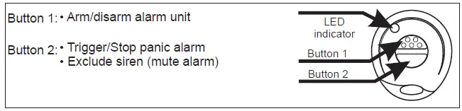 SCORPION AUTOMATIC 7854T Alarm Control Devices 01