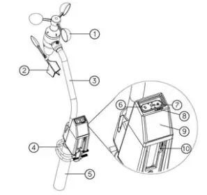 Fine-Professional-Weather-Station-fig-4