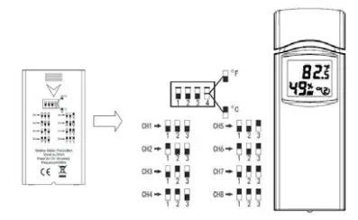 Fine-Professional-Weather-Station-fig-5
