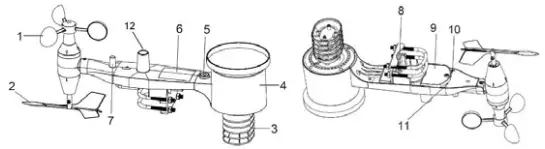 Fine-Professional-Weather-Station-fig-6
