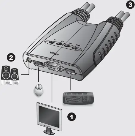 ATEN CS64U CS64US 4 Port USB KVM Switch C-a