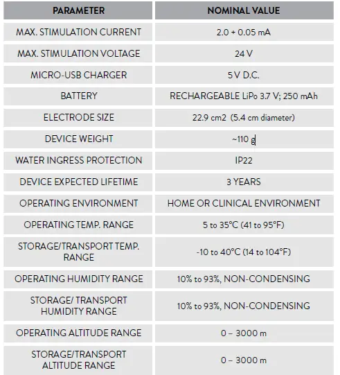 FLOW-FL-100-tDCS-Headset-01