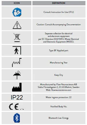 FLOW-FL-100-tDCS-Headset-02