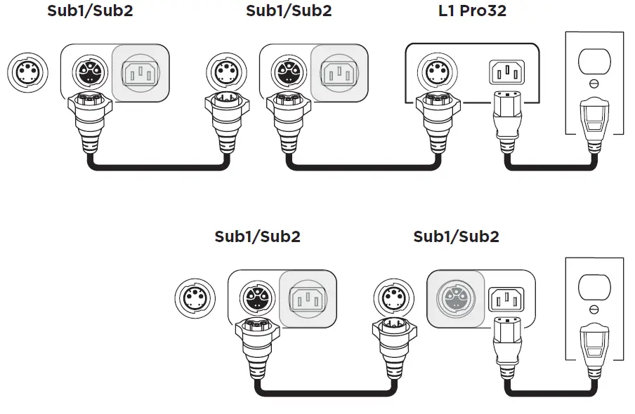 BOSE-L1-Pro-Family-SubMatch-Cable-FIG 1