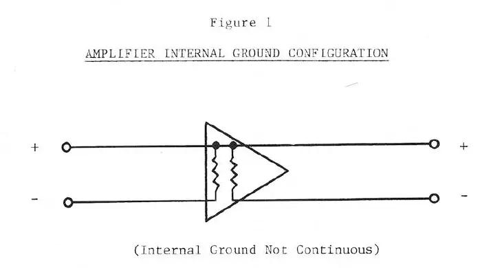 Technics-101-Audio-Amplifier-FIG-1