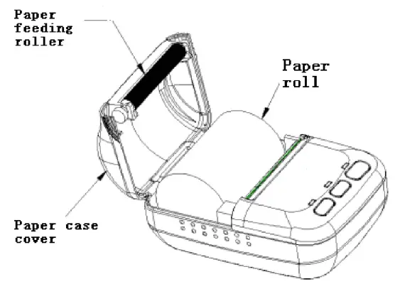 SWIFT STP512B Portable Thermal Printer - fig 2
