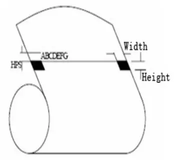 SWIFT STP512B Portable Thermal Printer - fig 6