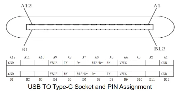 SWIFT STP512B Portable Thermal Printer - fig5