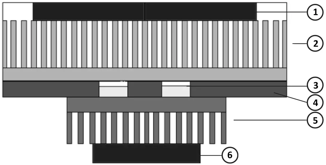 Functional Principle