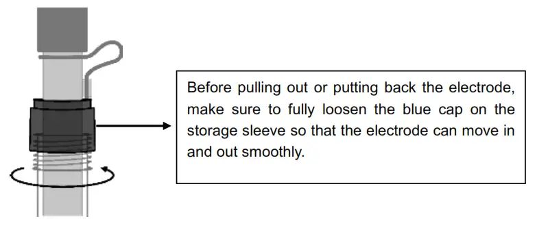 APERA INSTRUMENTS LabSen 751 Stainless Steel Sheath Spear pH Electrode
